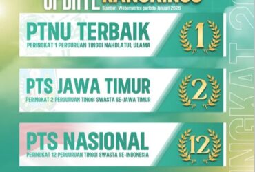 Unisma Raih Peringkat 1 PTNU Terbaik se-Indonesia Versi Webometrics Januari 2026. (dok: Instagram Unisma)