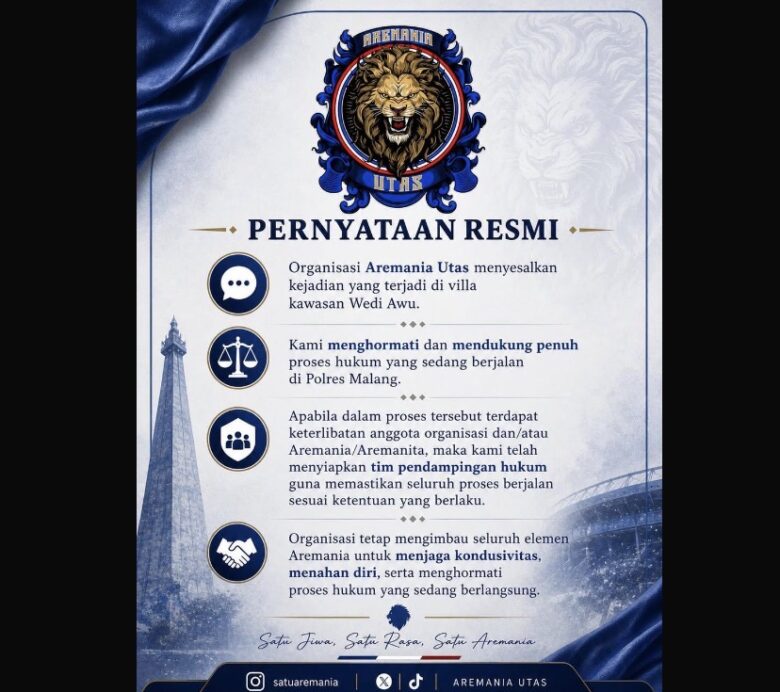 Aremania Utas Angkat Bicara, Sesalkan Insiden Dugaan Pengeroyokan Wisatawan Surabaya di Pantai Wediawu
