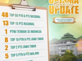 Update Rangking Unisma Webometrics Rangking Periode Juli 2026 (instagram: unisma_malang)